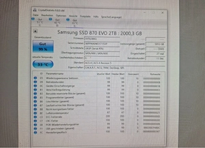 Samsung 870 evo SSD Festplatte(2TB)
