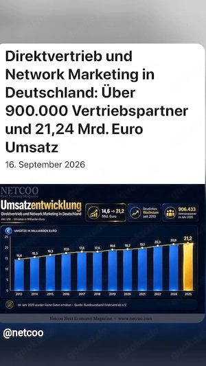 Lust die Welt nocheinmal mit umzudrehen? 