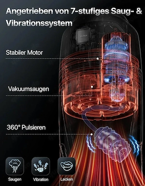 Saug- & Vibrationsmodi Masturbator Sex Spielzeug NEU